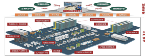 中軟國際拔得頭籌 以第一成績(jī)中標(biāo)廣東移動(dòng)ICT項(xiàng)目售中自主集成支撐服務(wù)